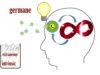Cognitive Load Theory