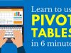 Learn Pivot Tables in 6 Minutes