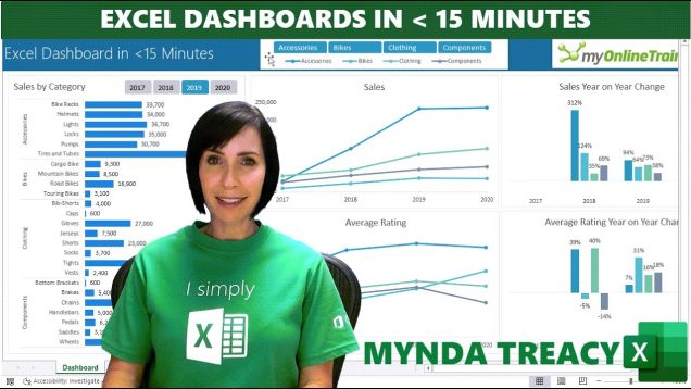 Secrets to Building Excel Dashboards in Under 15 Minutes