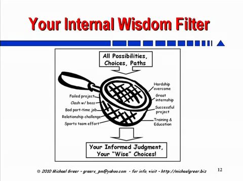 Become a Project Management Minimalist Video 3A
