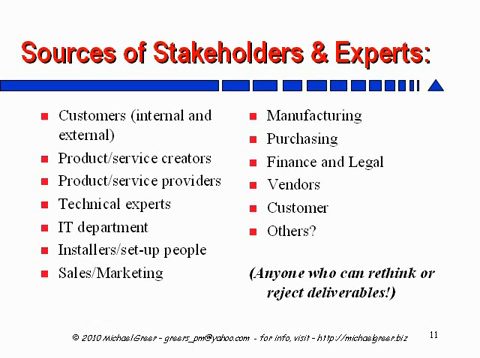 Become a Project Management Minimalist Video 2A