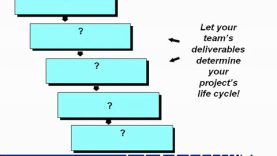 Become a Project Management Minimalist Video 2B