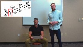 Exercise Prescription Part 2 – Lower-Level Patient