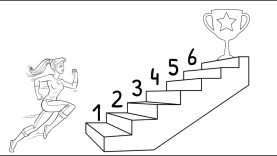 How to Write a Smart Goal