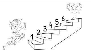 How to Write a Smart Goal