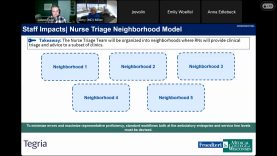 PEC Nurse Triage Optimization Information Session