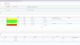 Cisco Finesse Warm Transfers