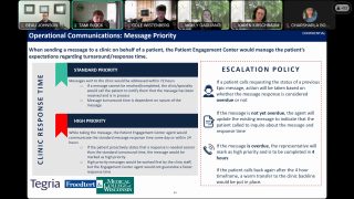 Clinic Readiness Compact Workflows Demo