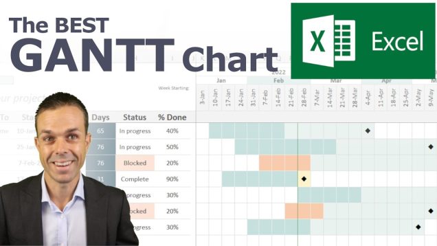 How to Make the Best Gantt Chart in Excel (looks like Project)