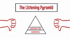 The Listening Pyramid