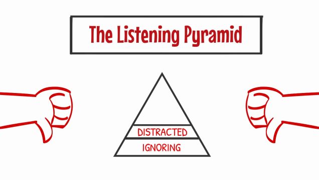 The Listening Pyramid