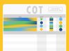 How to Complete Your COT (Competency Orientation Tool)